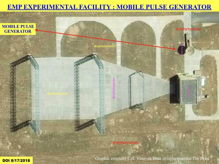 Mobile pulse generator site